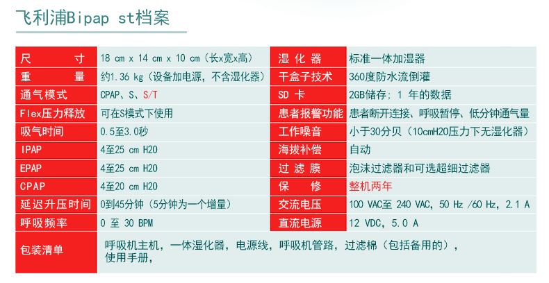 BiPAP ST307